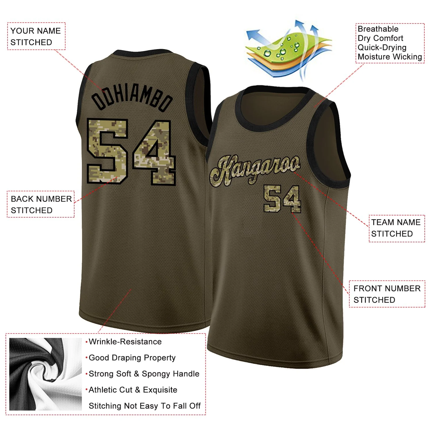 Custom Olive Camo-Black Classic Tops Athletic Basketball Jersey - Image 2