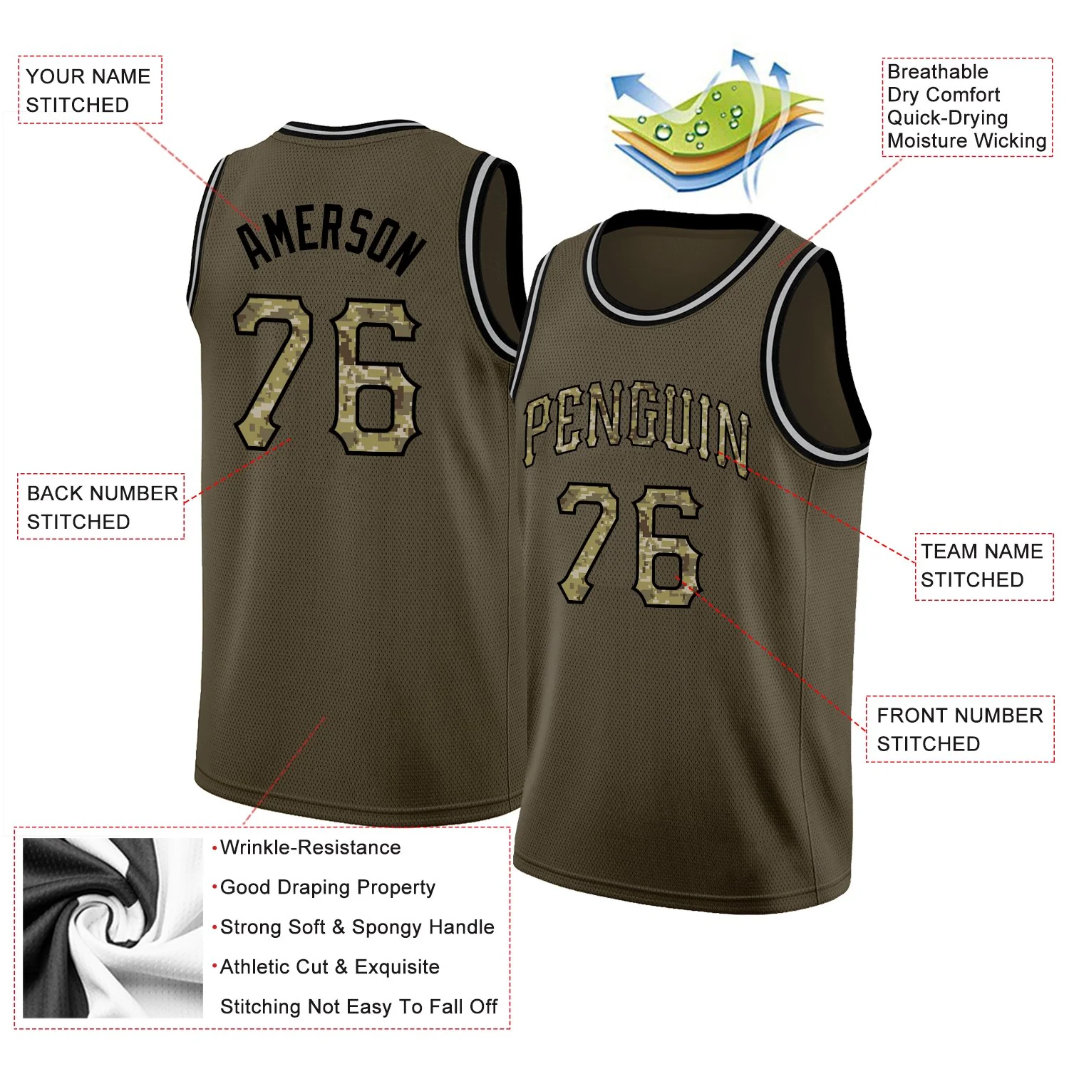 Custom Olive Camo-Black Classic Tops Athletic Basketball Jersey - Image 2