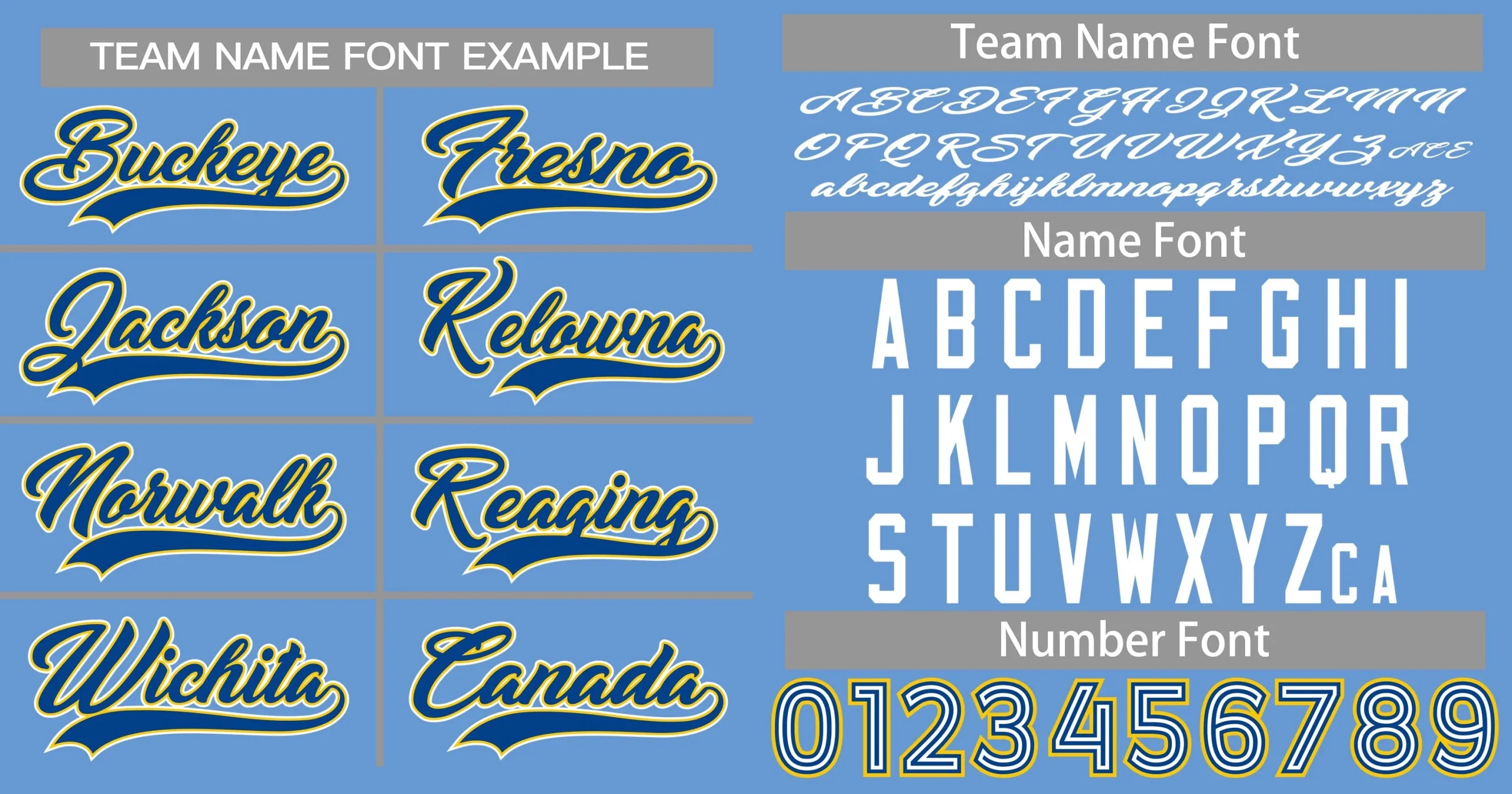 Custom Light Blue Royal-Gold Classic Style Authentic Baseball Jersey - Image 3
