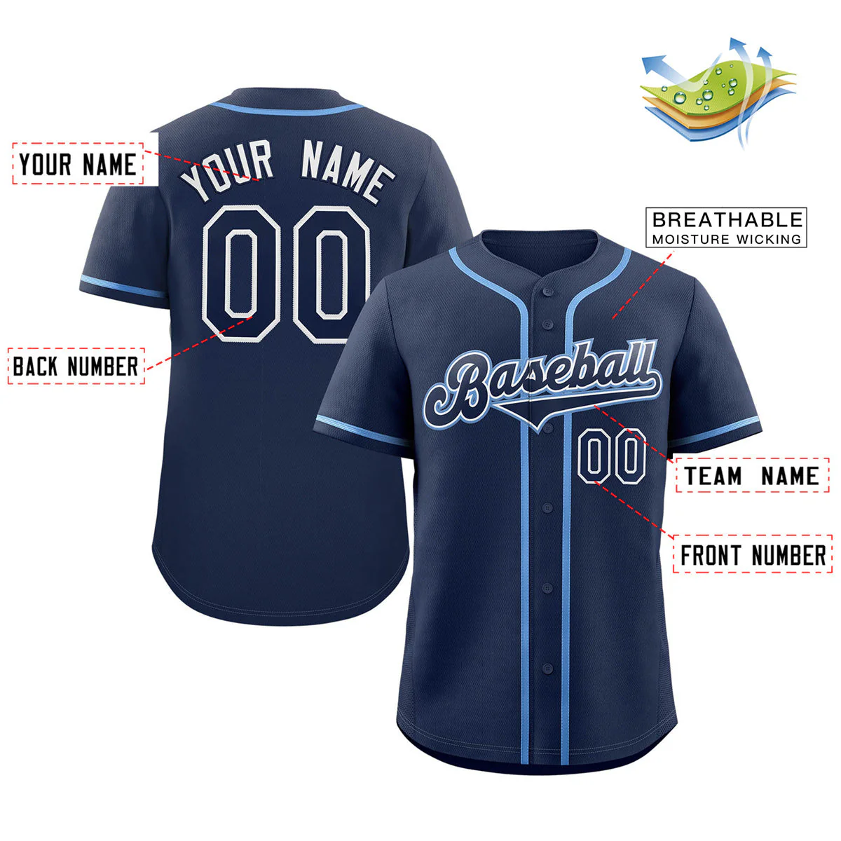 Custom Navy Navy-Powder Blue Classic Style Authentic Baseball Jersey - Image 2