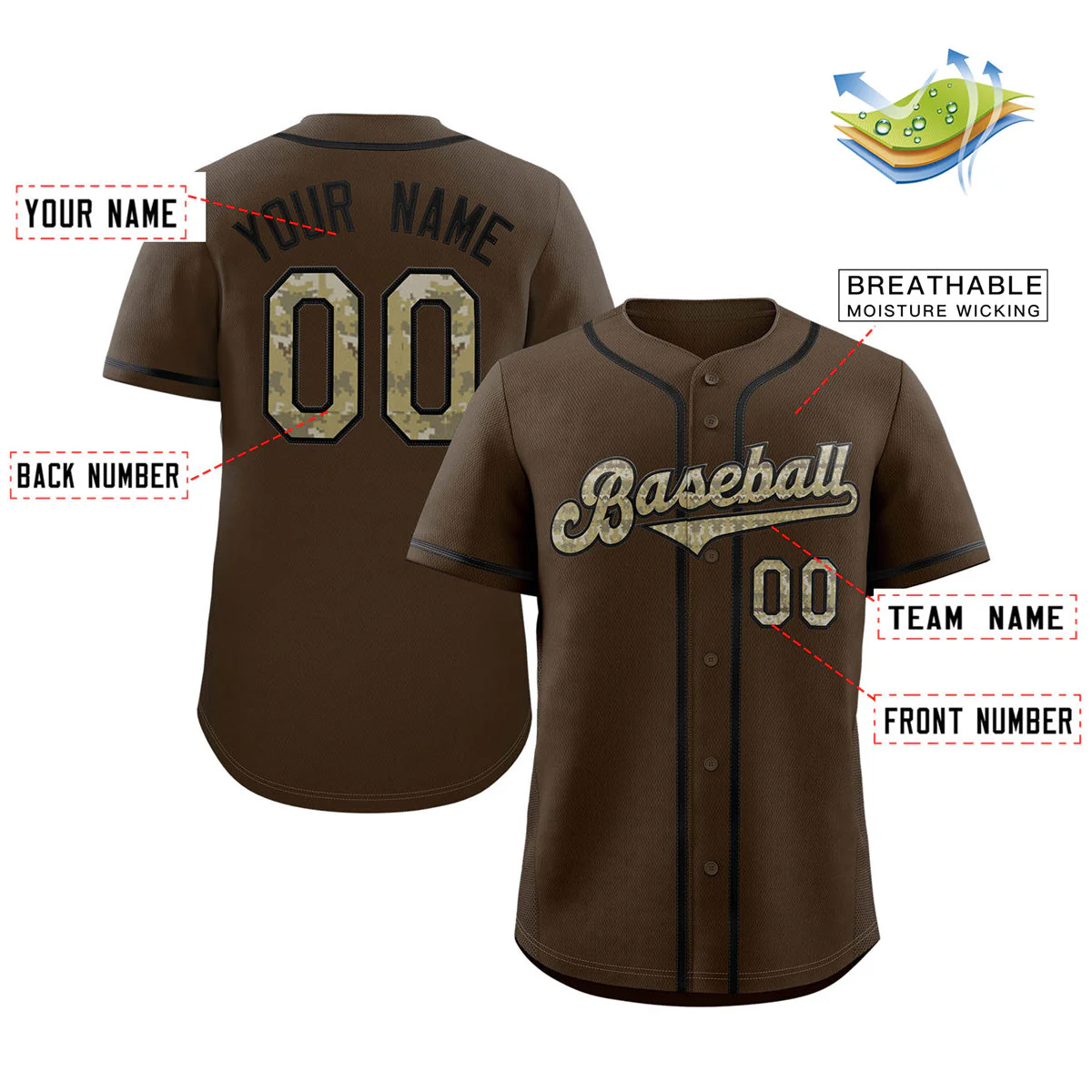 Custom Brown Olive-Black Classic Style Authentic Baseball Jersey - Image 2