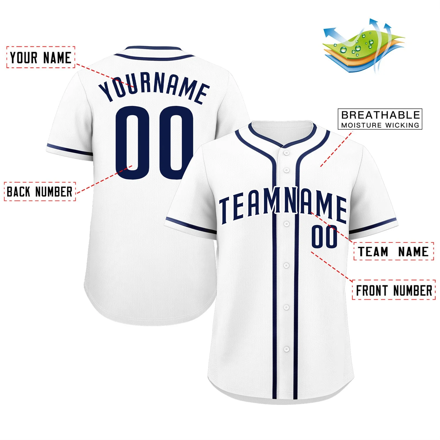 Custom White Navy-White Classic Style Authentic Baseball Jersey - Image 2