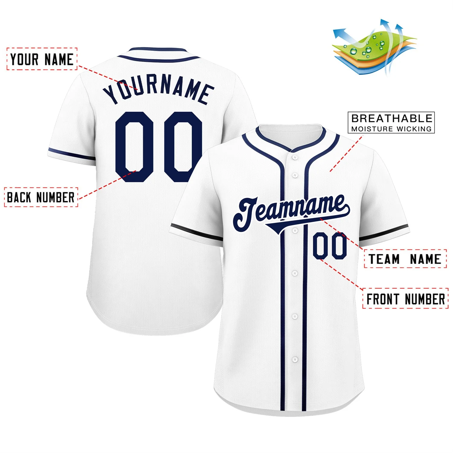 Custom White Navy-White Classic Style Authentic Baseball Jersey - Image 2