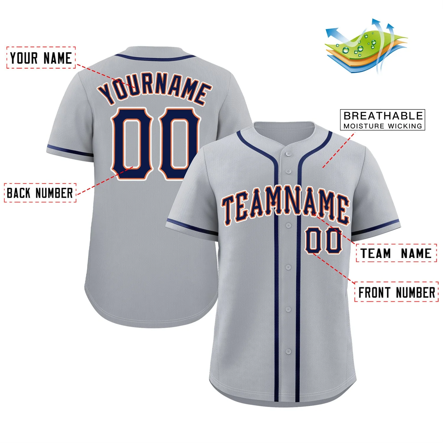 Custom Gray Navy-White Classic Style Authentic Baseball Jersey - Image 2