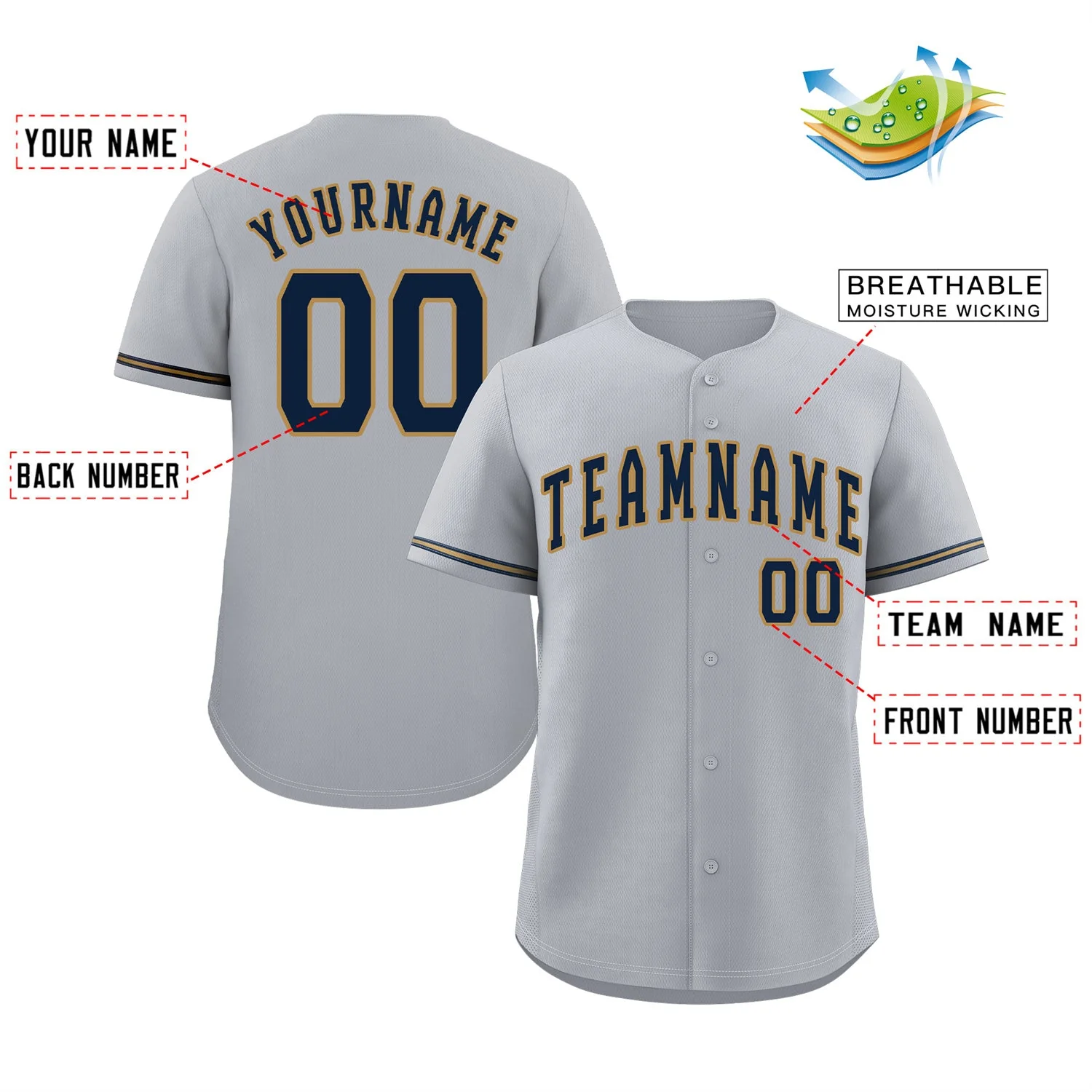 Custom Gray Navy-Old Gold Classic Style Authentic Baseball Jersey - Image 2