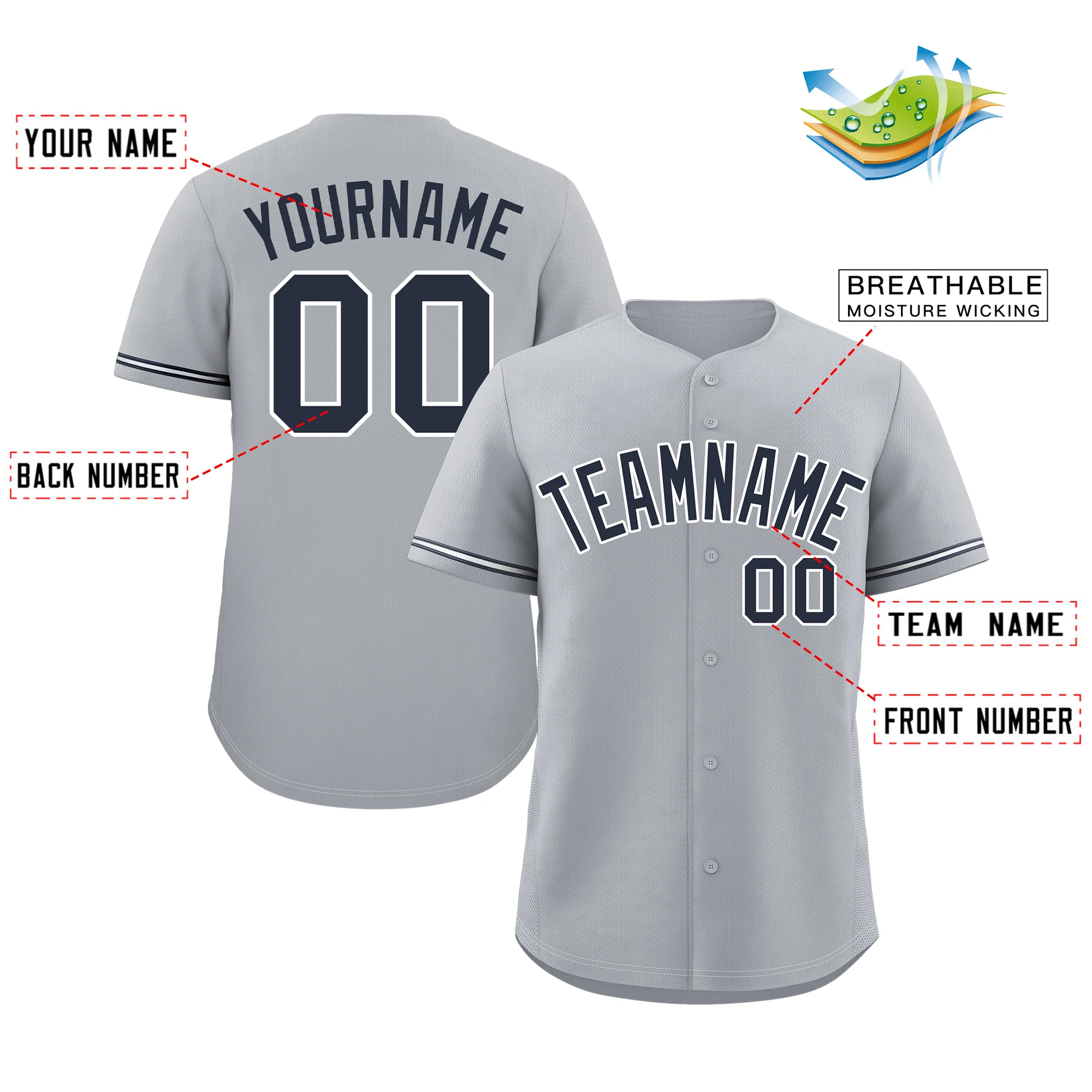 Custom Gray Navy-White Classic Style Authentic Baseball Jersey - Image 2