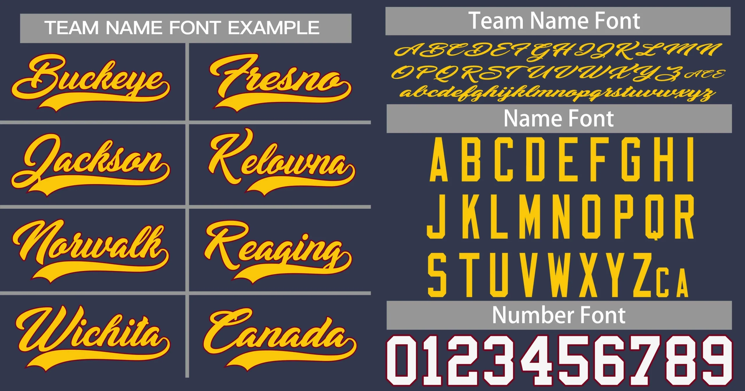 Custom Navy Gold-Crimson Classic Style Authentic Baseball Jersey - Image 3