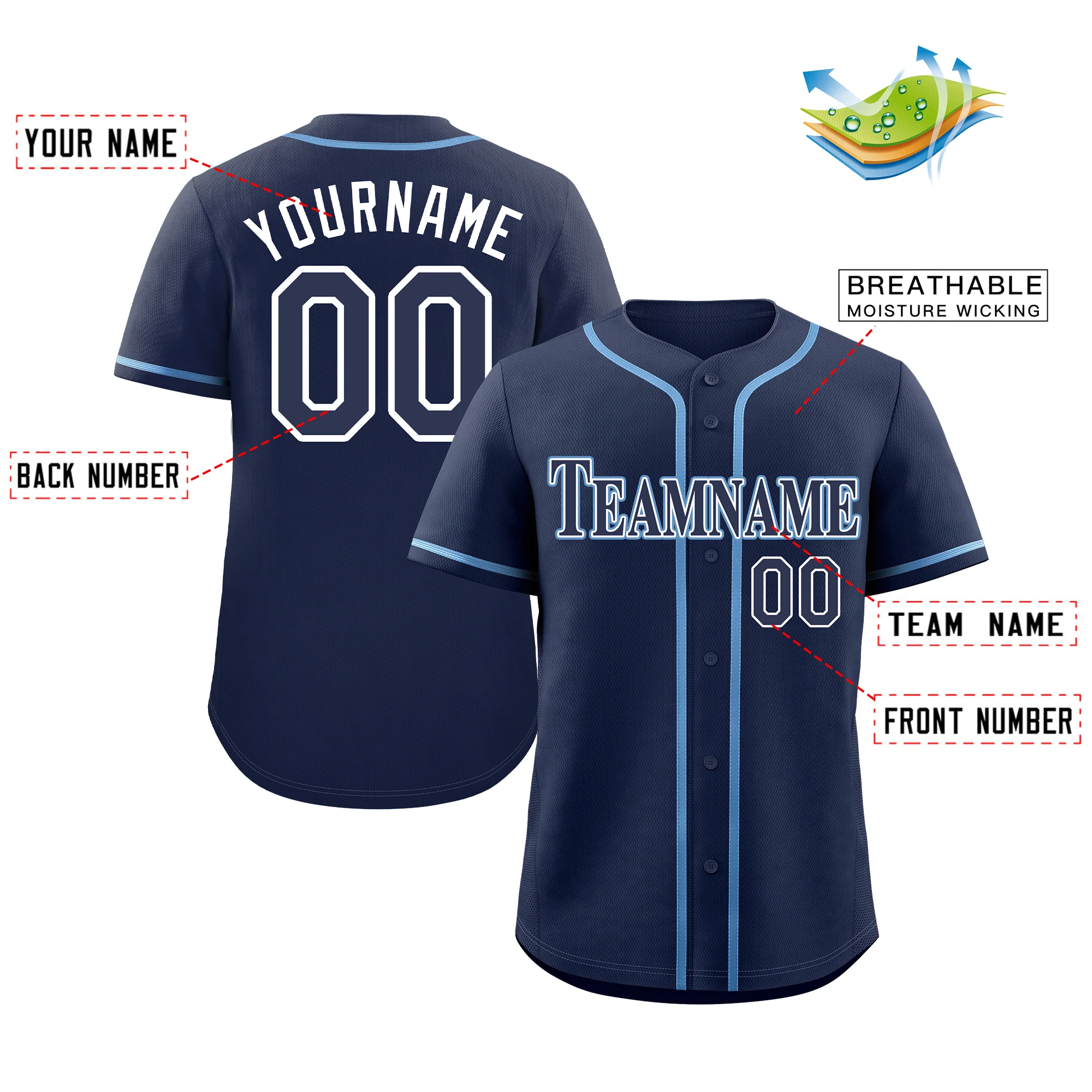 Custom Navy Navy-Powder Blue Classic Style Authentic Baseball Jersey - Image 2