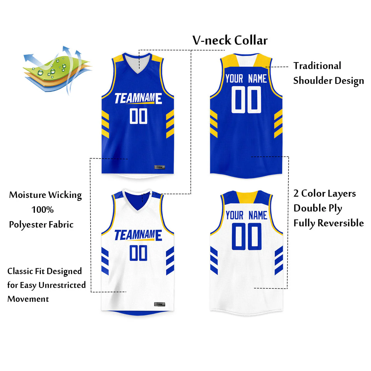 Custom Royal White Yellow Double Side Tops Basketball Jersey - Image 2