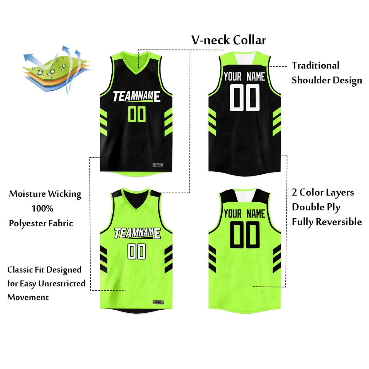 Custom Neon Green Black Double Side Tops Basketball Jersey - Image 2