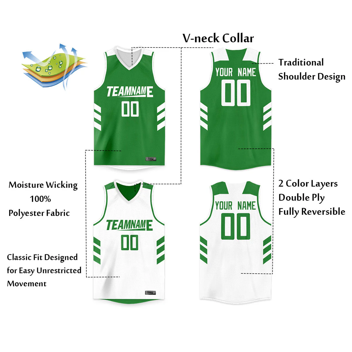 Custom Green White Double Side Tops Men Basketball Jersey - Image 2