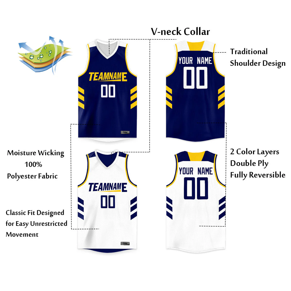 Custom White Navy-Yellow Double Side Tops Men/Boy Basketball Jersey - Image 2