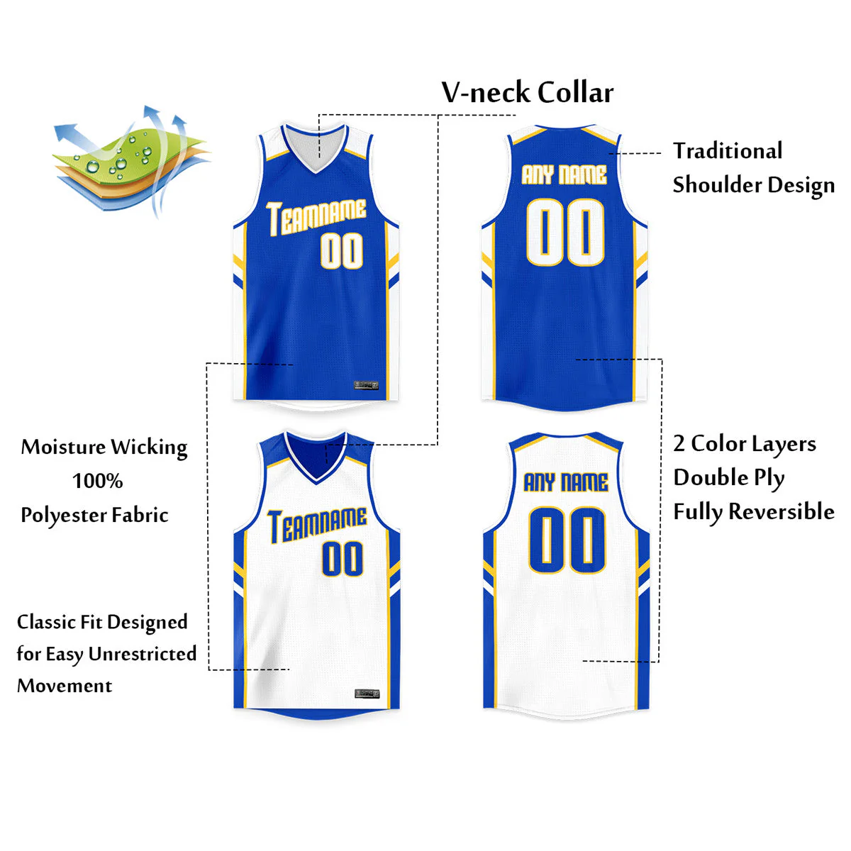 Custom Royal Blue-White Double Side Tops Basketball Jersey - Image 2