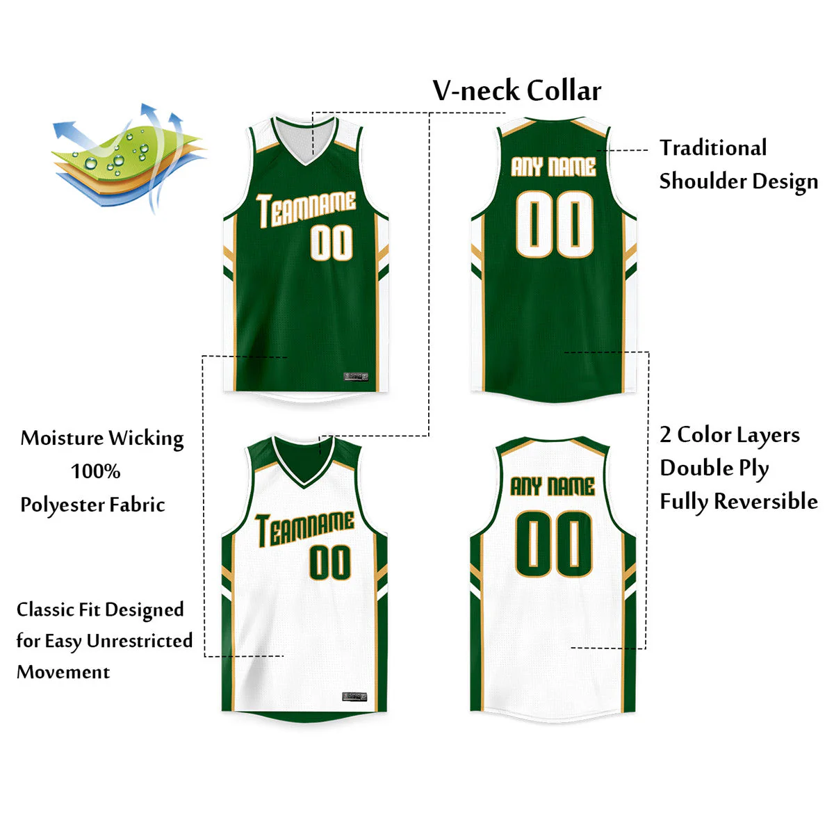Custom Green White Double Side Tops Men/Boy Basketball Jersey - Image 2