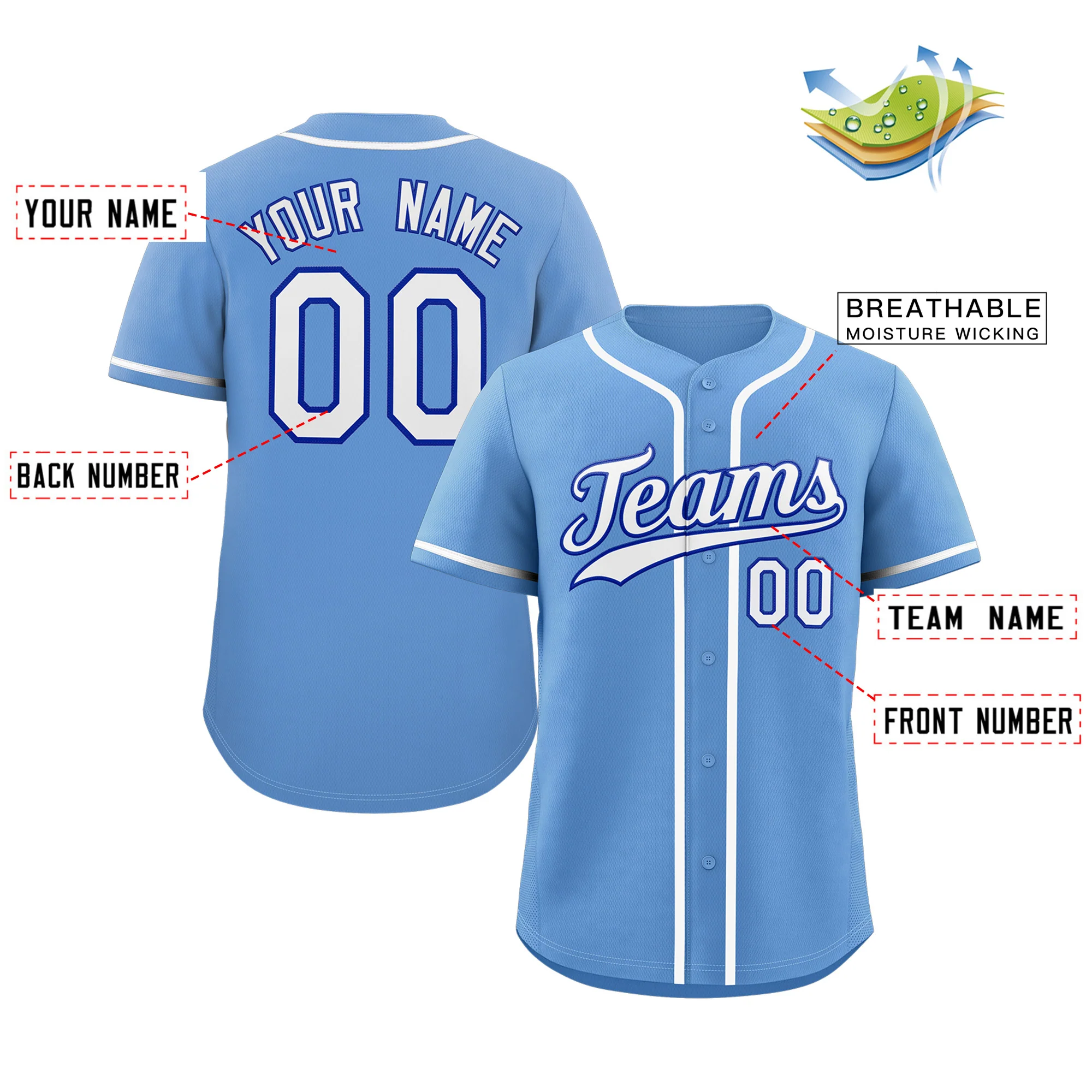Custom Powder Blue White-Navy Classic Style Authentic Baseball Jersey - Image 2