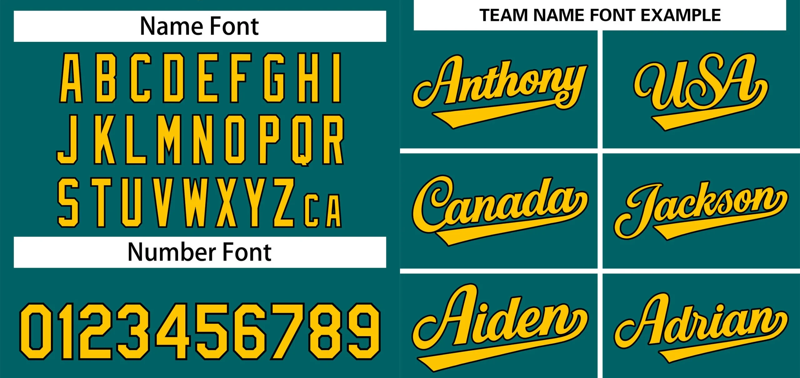 Custom Teal Yellow-Black Classic Style Authentic Baseball Jersey - Image 3