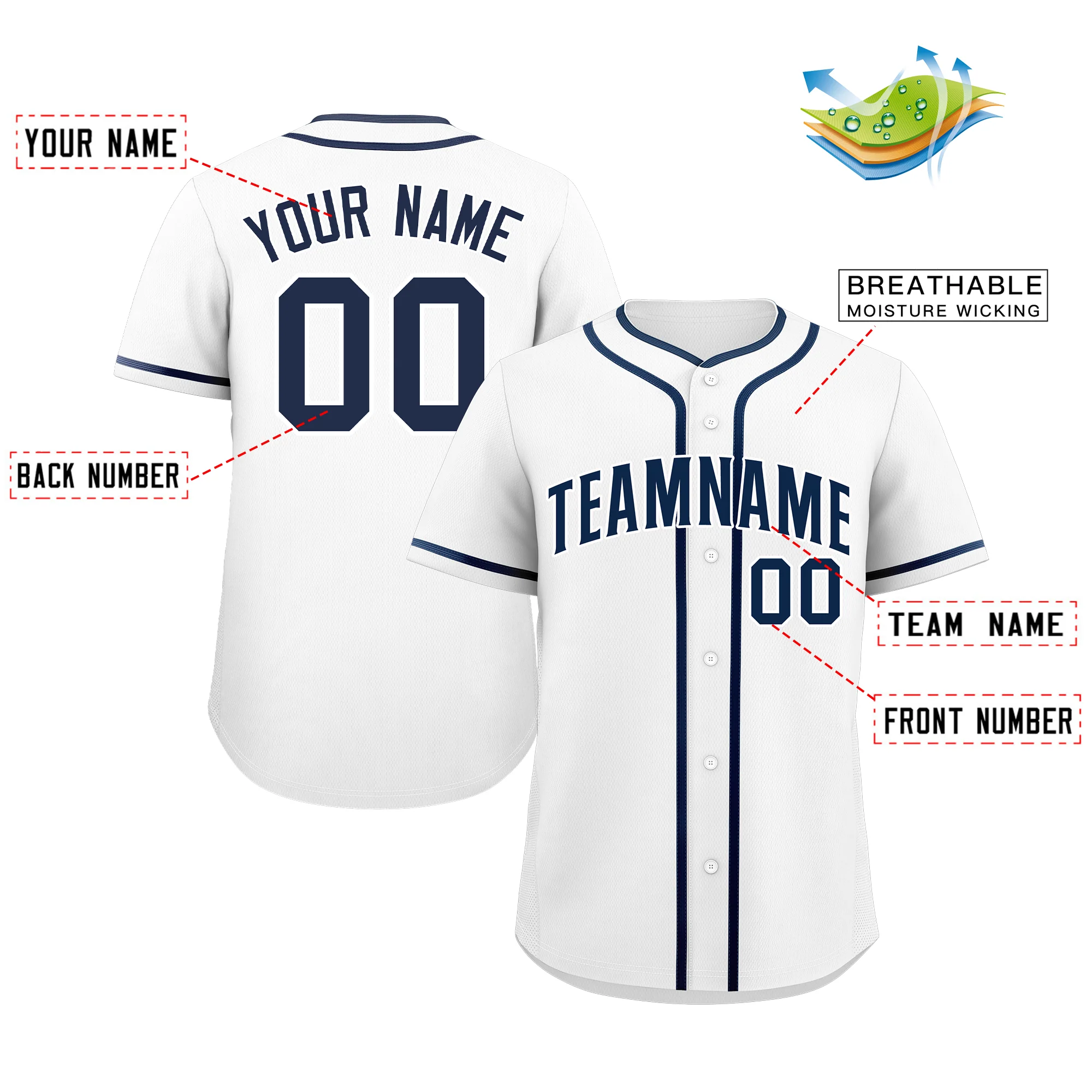 Custom White Navy Classic Style Authentic Baseball Jersey - Image 3