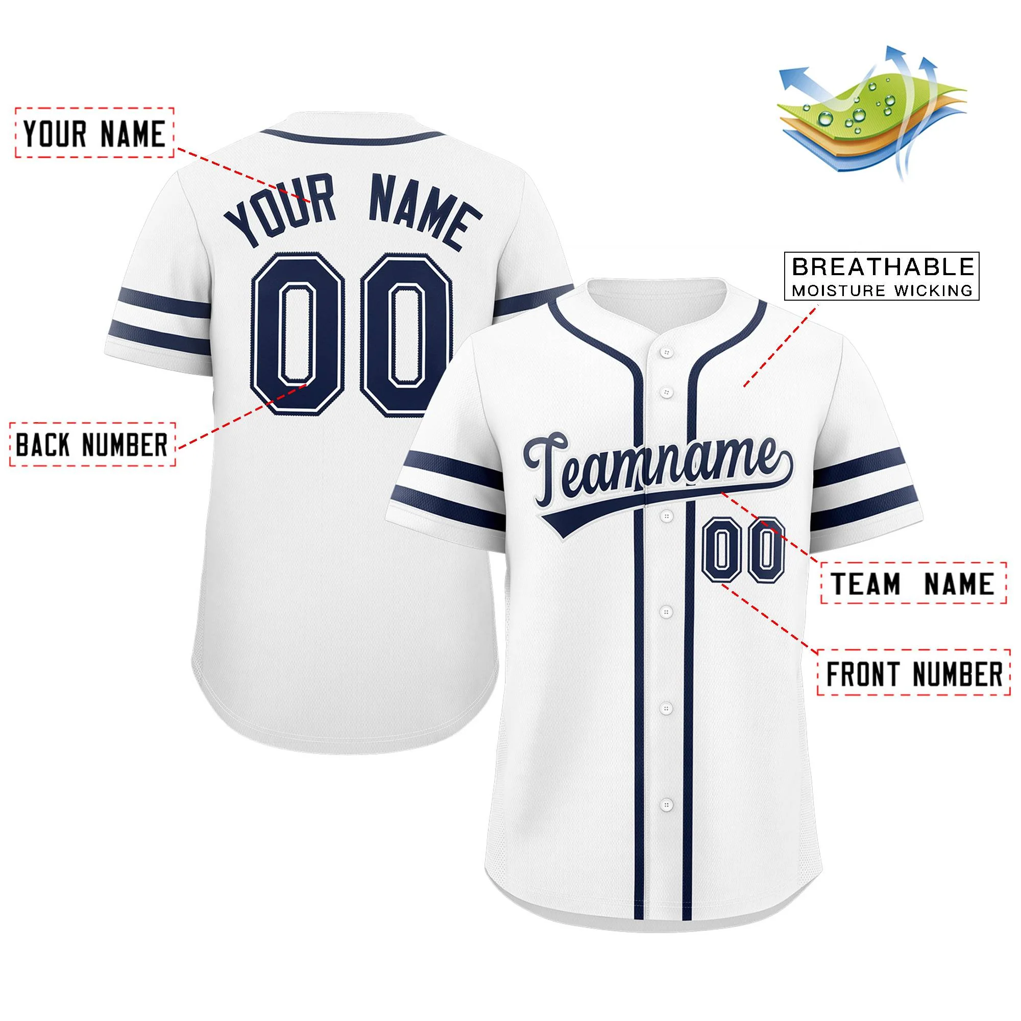 Custom White Navy Classic Style Authentic Baseball Jersey - Image 2