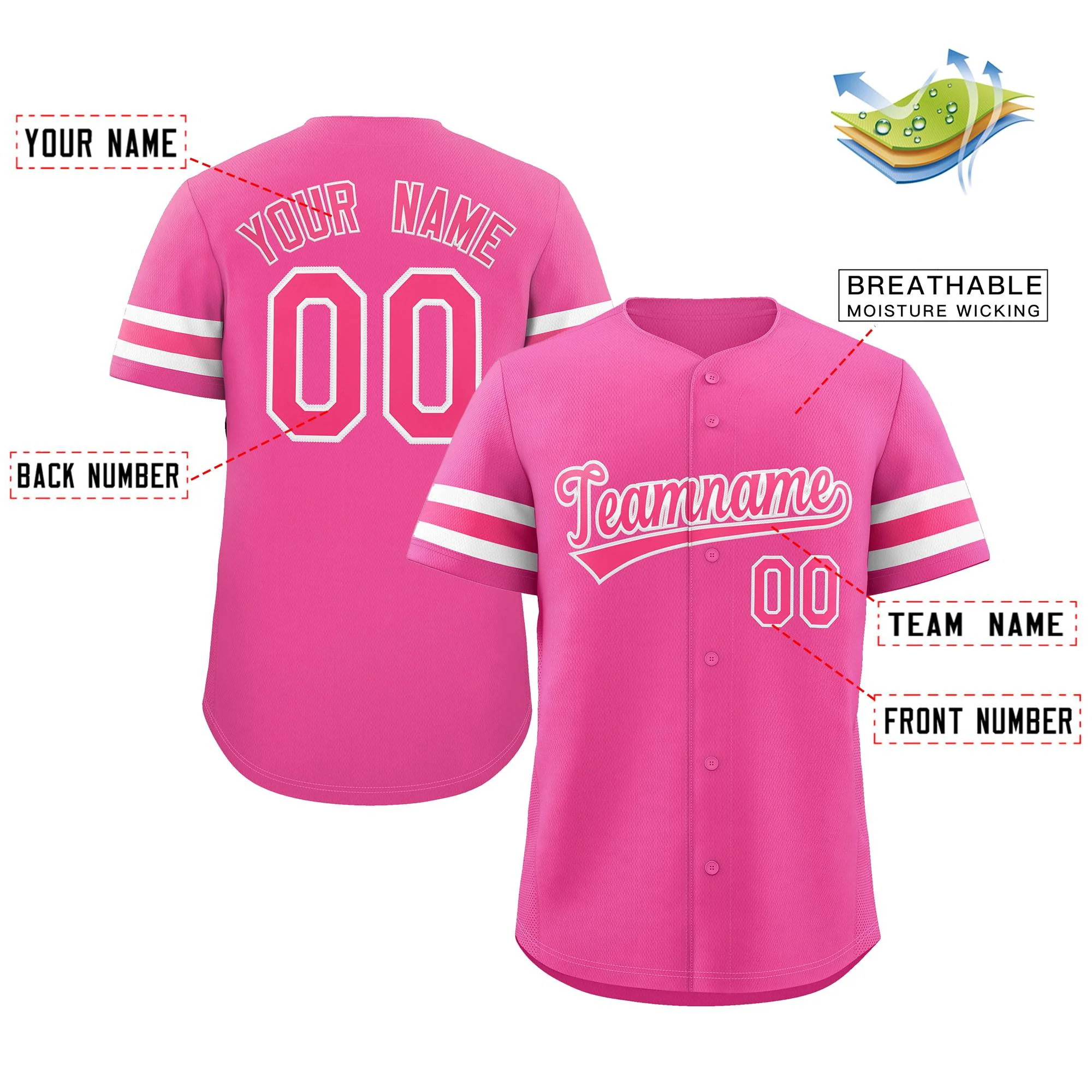 Custom Pink White Classic Style Authentic Baseball Jersey - Image 2