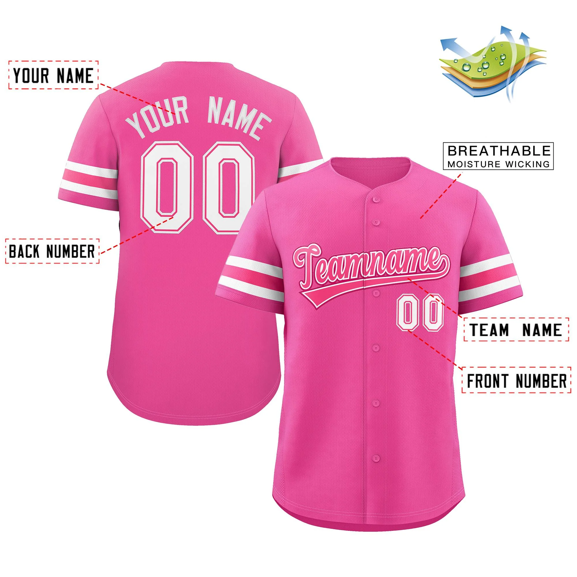 Custom Pink White Classic Style Authentic Baseball Jersey - Image 2
