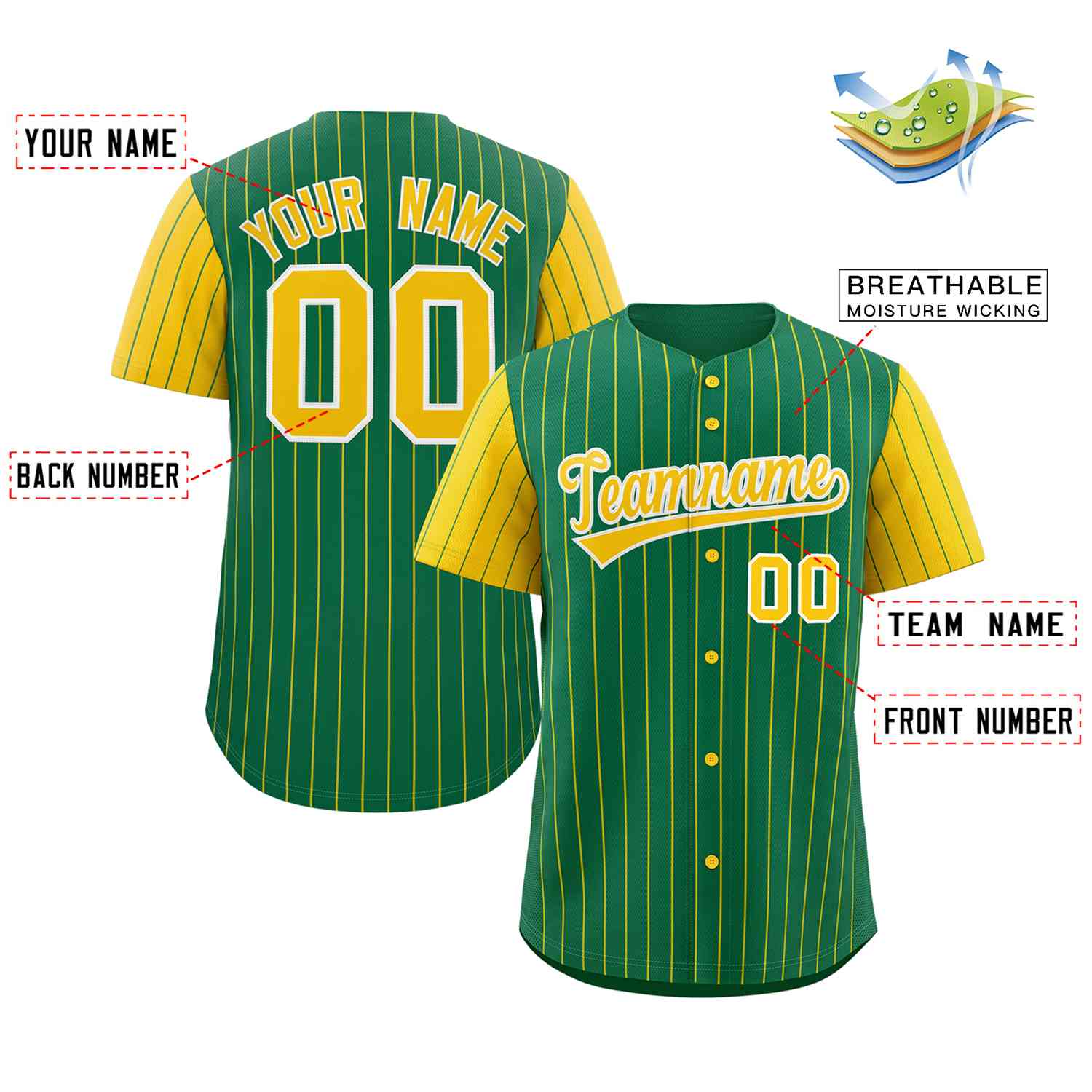 Custom Kelly Green Gold-White Stripe Fashion Raglan Sleeves Authentic Baseball Jersey - Image 2