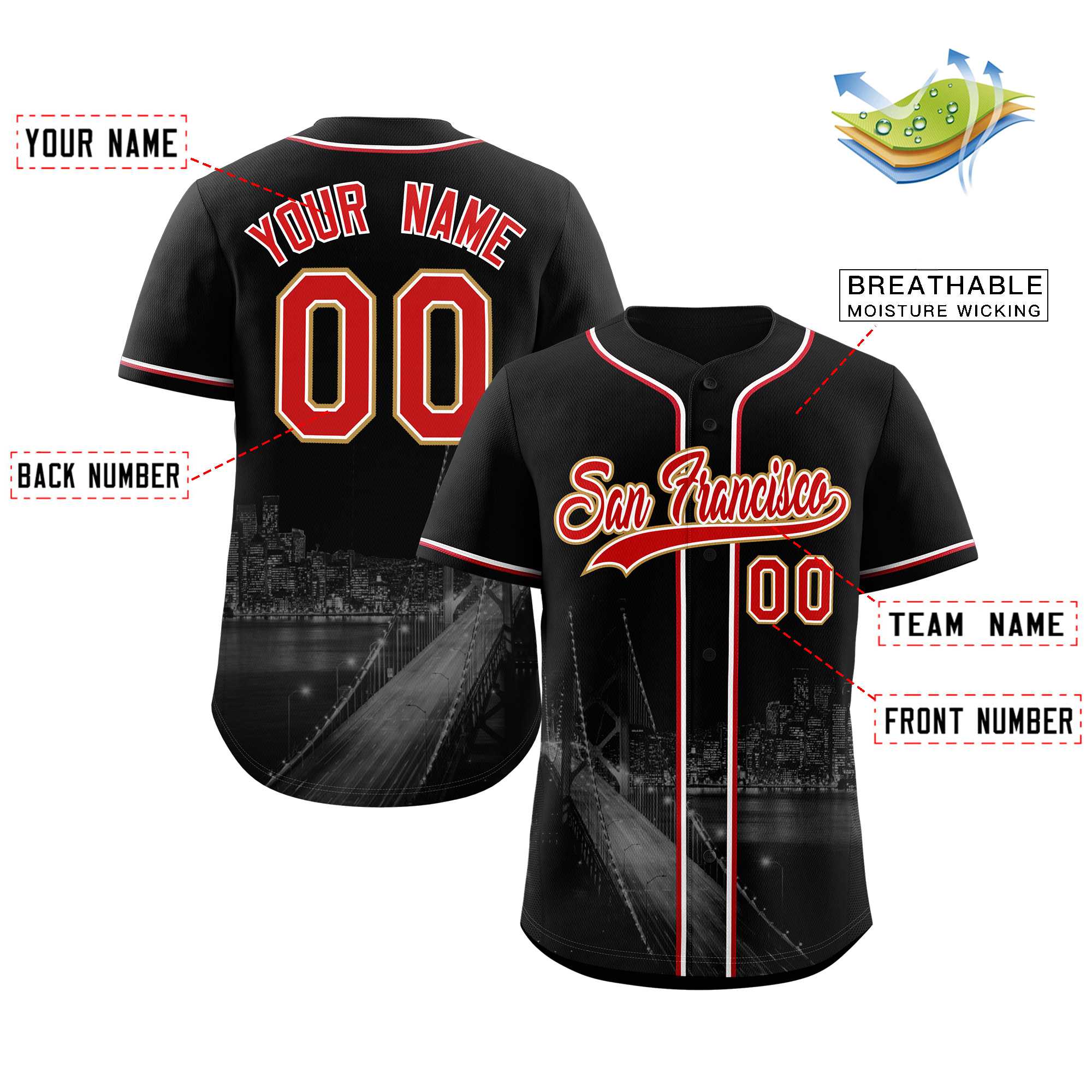 Custom Black Red-White San Francisco City Connect Baseball Jersey - Image 2