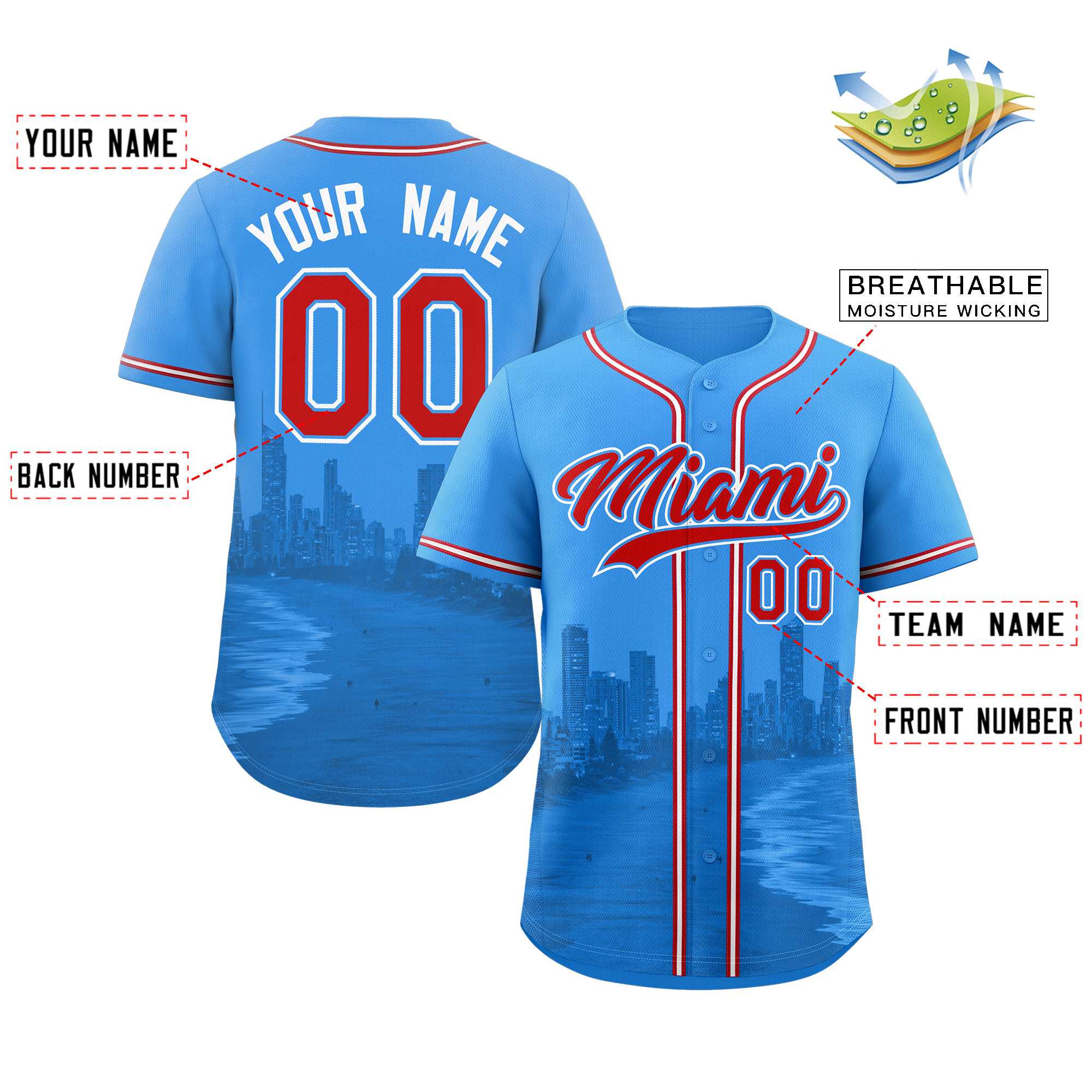 Custom Powder Blue Red-Powder Blue Miami City Connect Baseball Jersey - Image 2