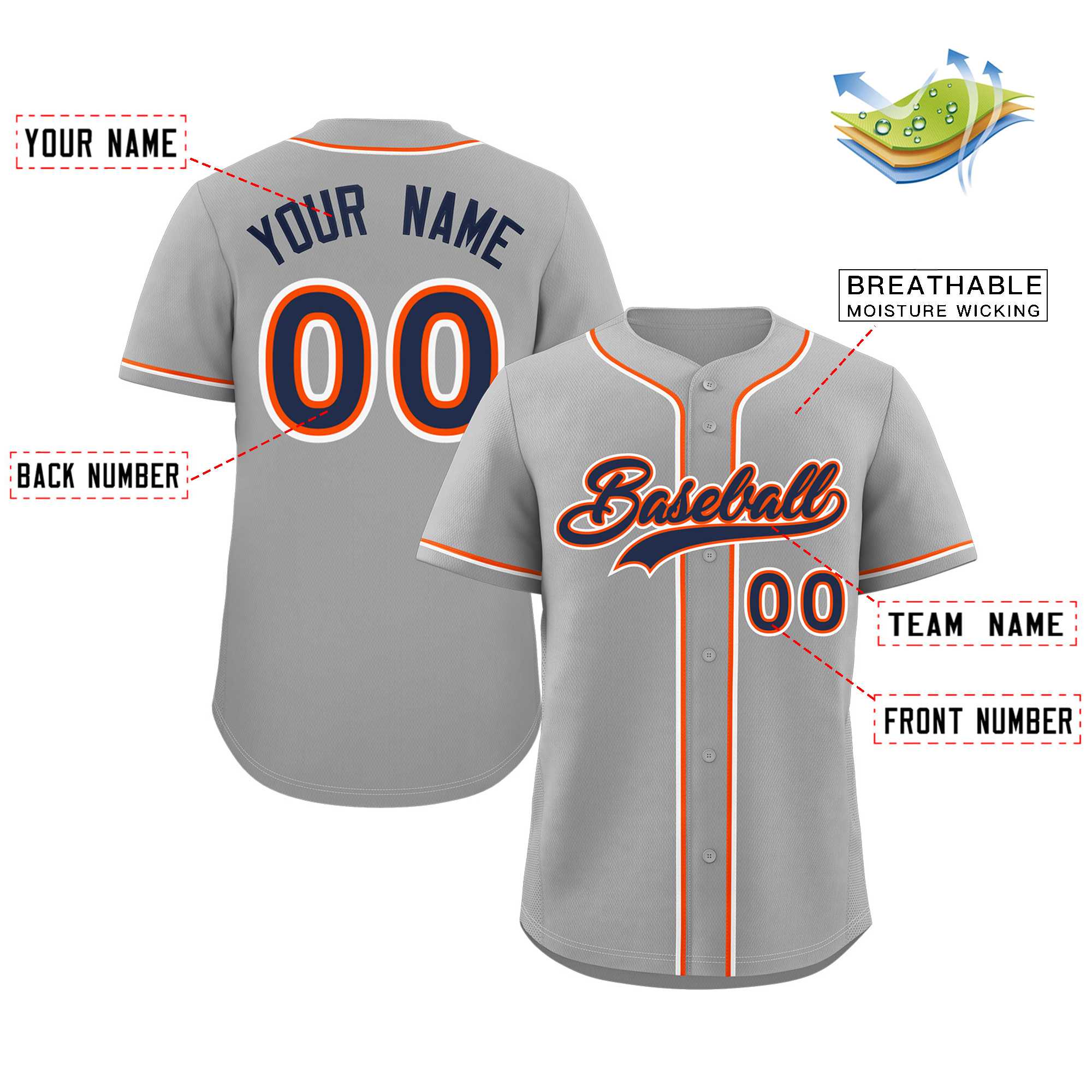 Custom Gray Navy-White Classic Style Authentic Baseball Jersey - Image 2