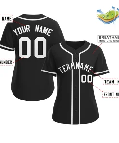 Customizable Baseball Jerseys