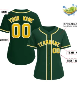 Custom Softball Uniforms