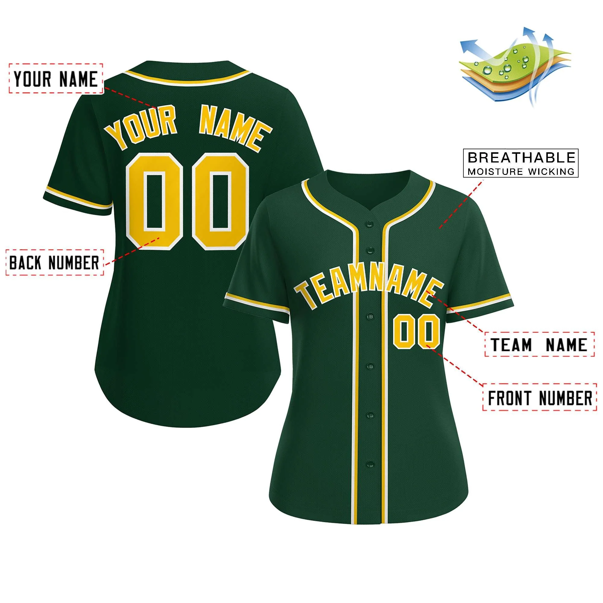 Custom Softball Uniforms