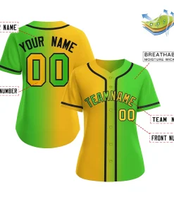 Custom Baseball Uniform Builder
