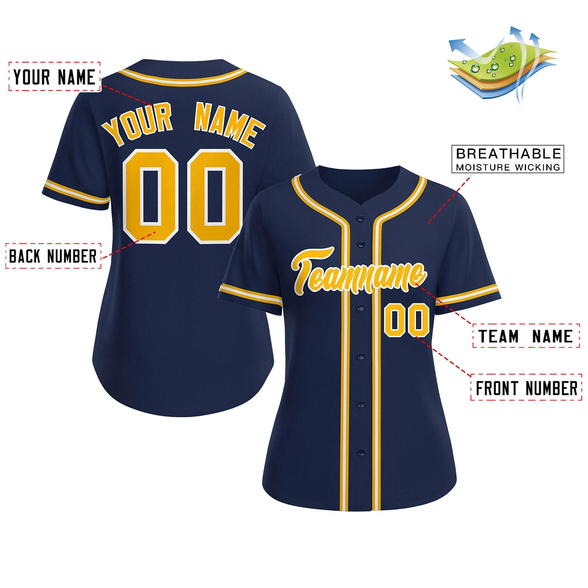 Classic Baseball Uniforms