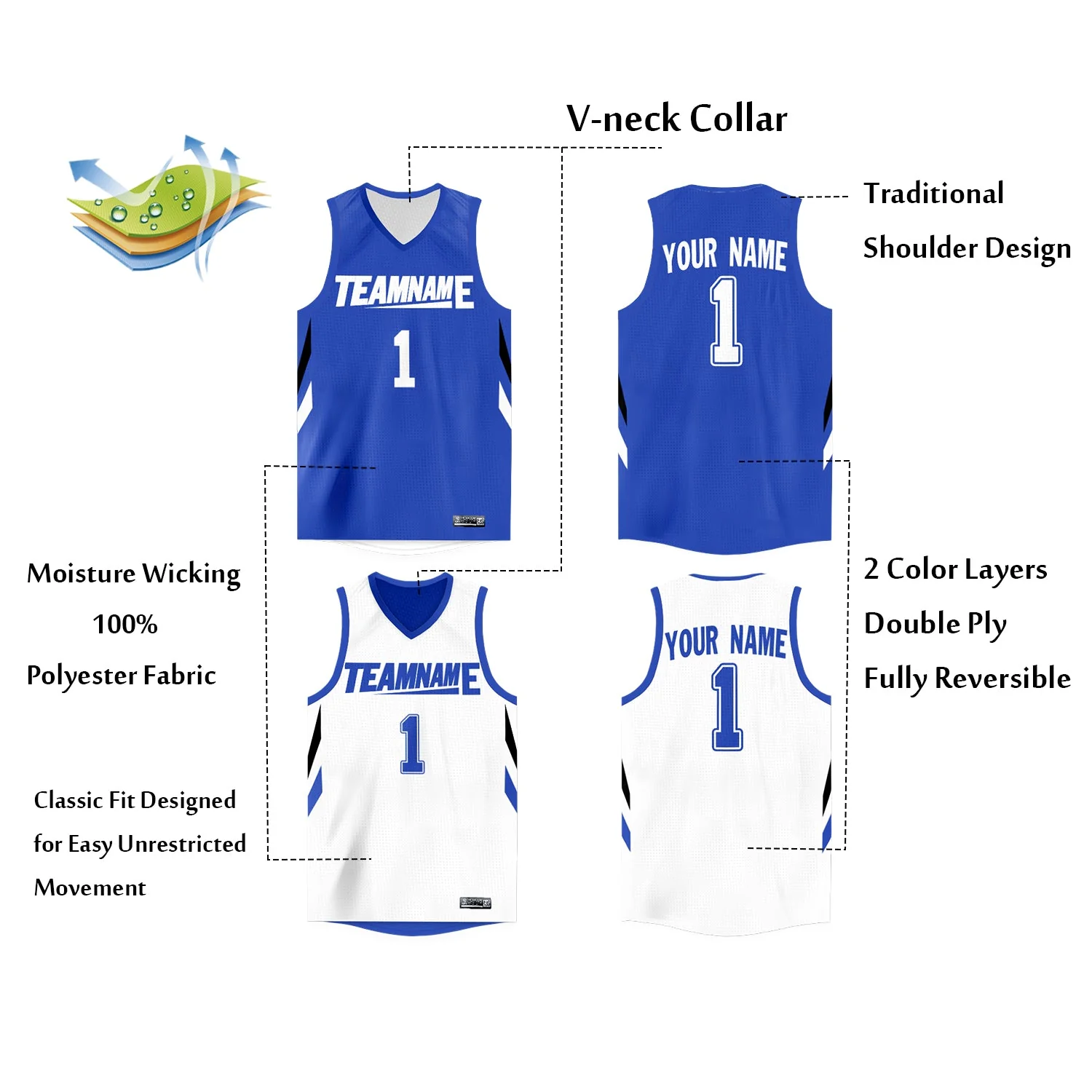 Custom Royal White Double Side Tops Athletic Basketball Jersey - Image 2