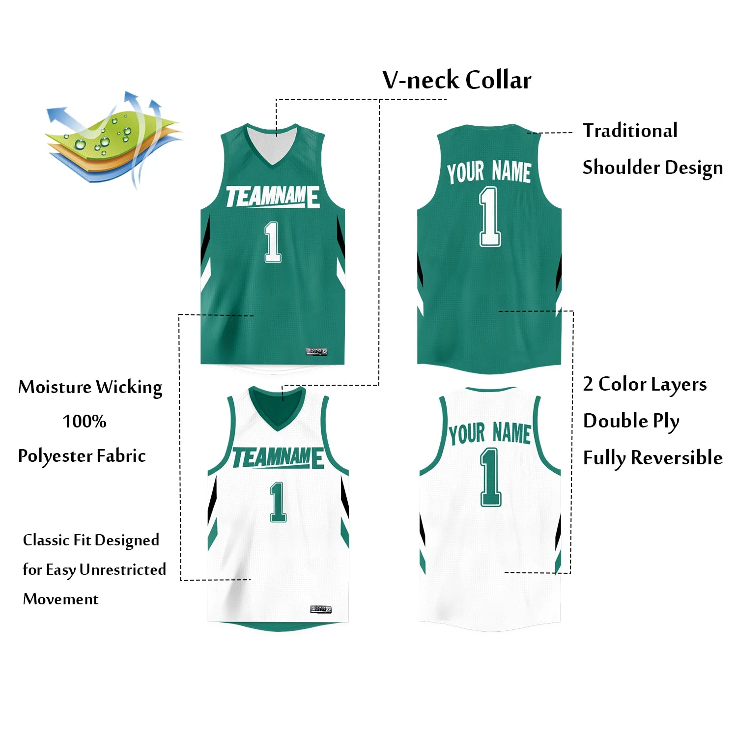 Custom Teal White Double Side Tops Athletic Basketball Jersey - Image 2