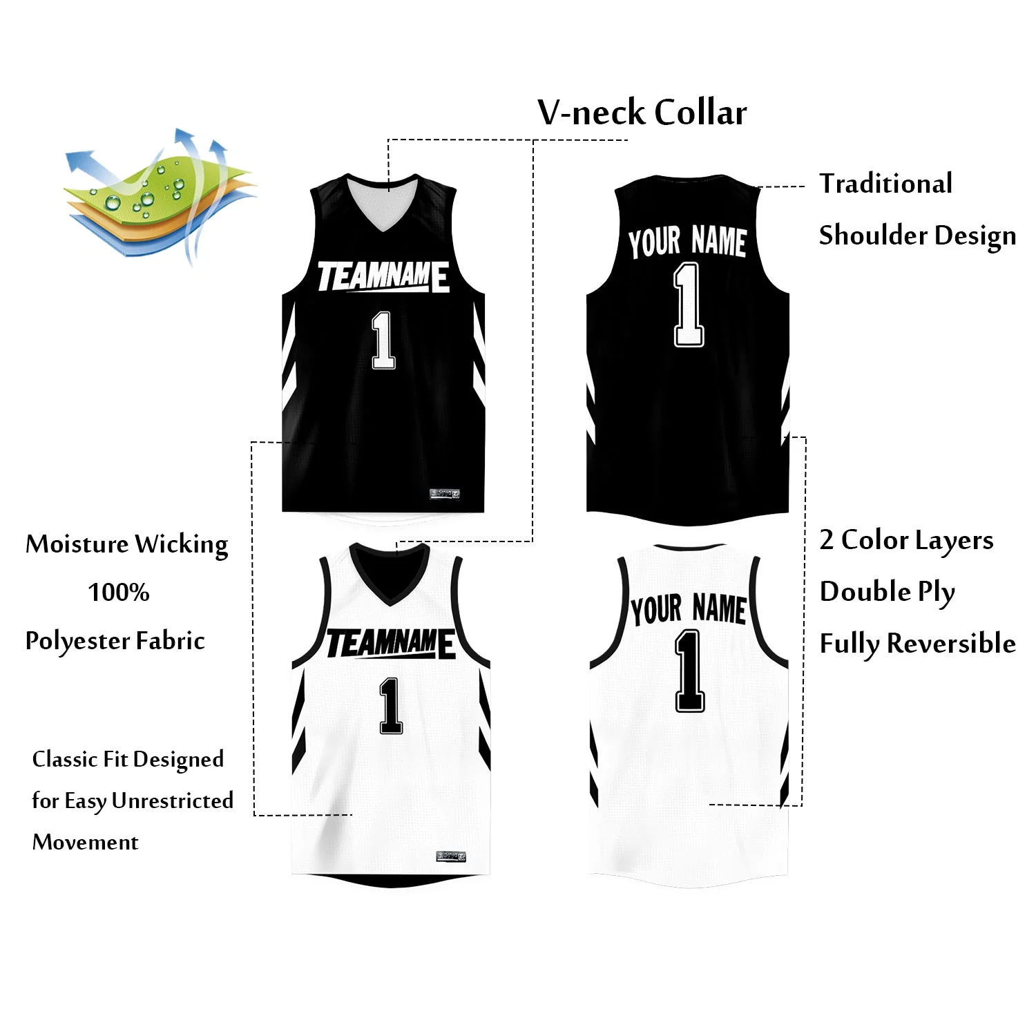 Custom Black White Double Side Tops Athletic Basketball Jersey - Image 2