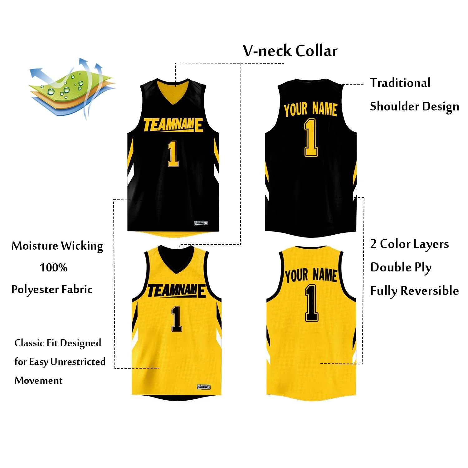 Custom Black Yellow Double Side Tops Athletic Basketball Jersey - Image 2