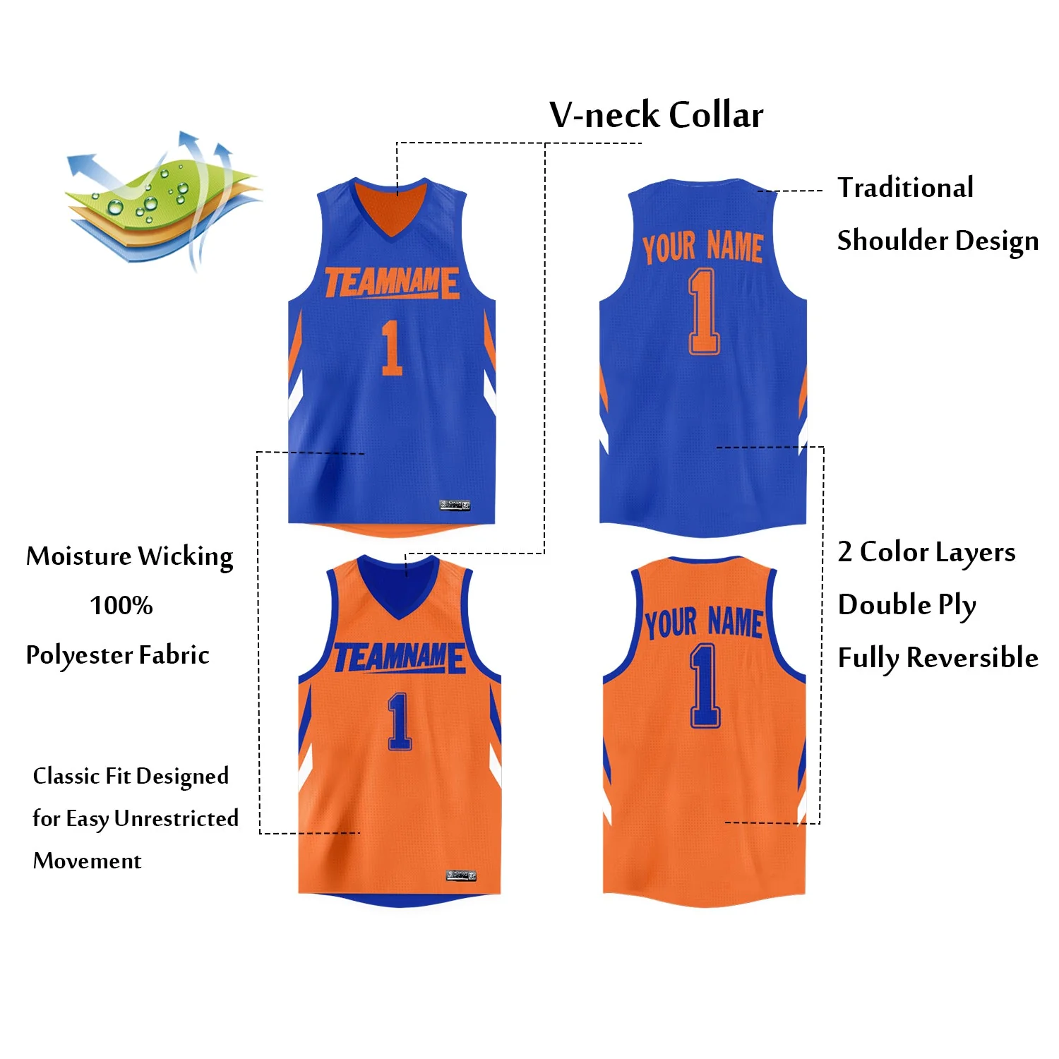 Custom Royal Orange Double Side Tops Athletic Basketball Jersey - Image 2