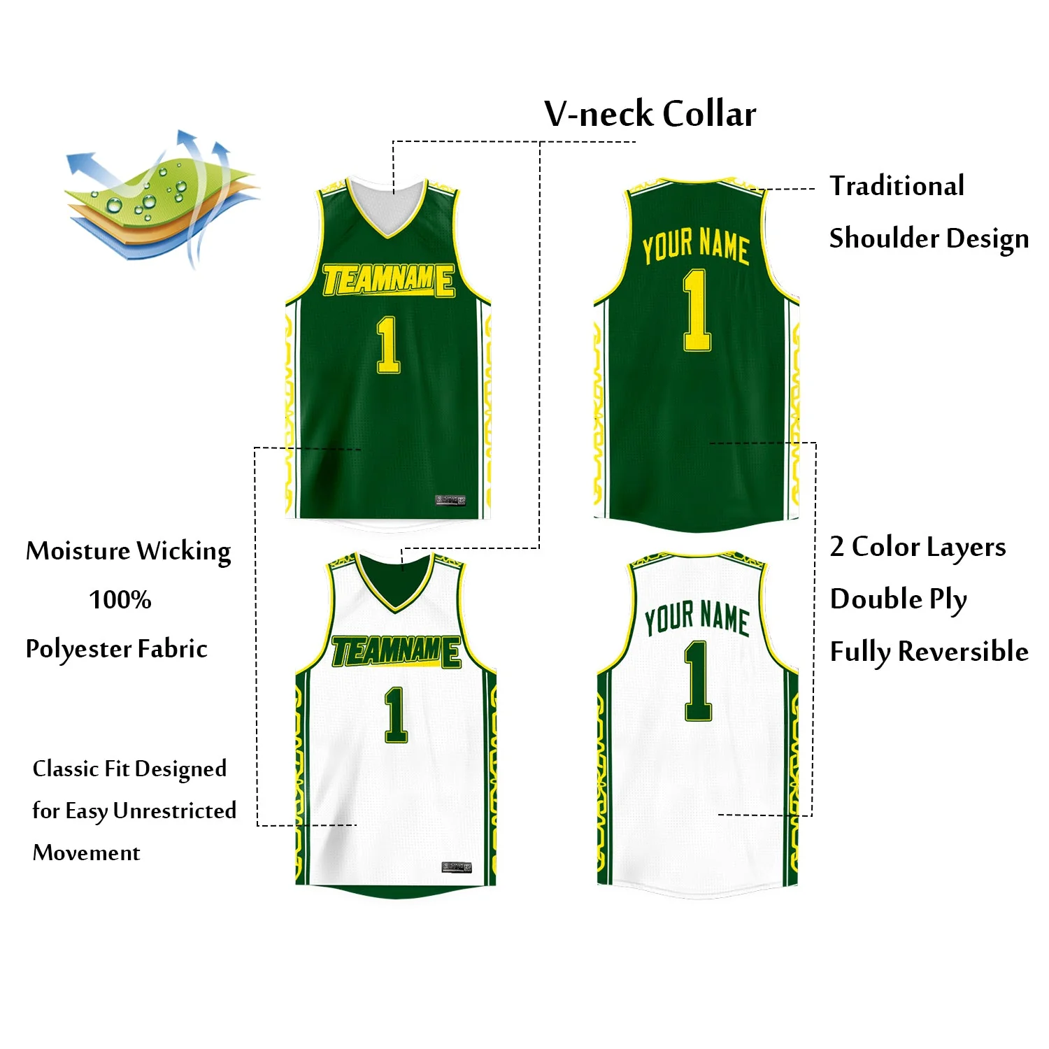 Custom Green White Double Side Tops Athletic Basketball Jersey - Image 2