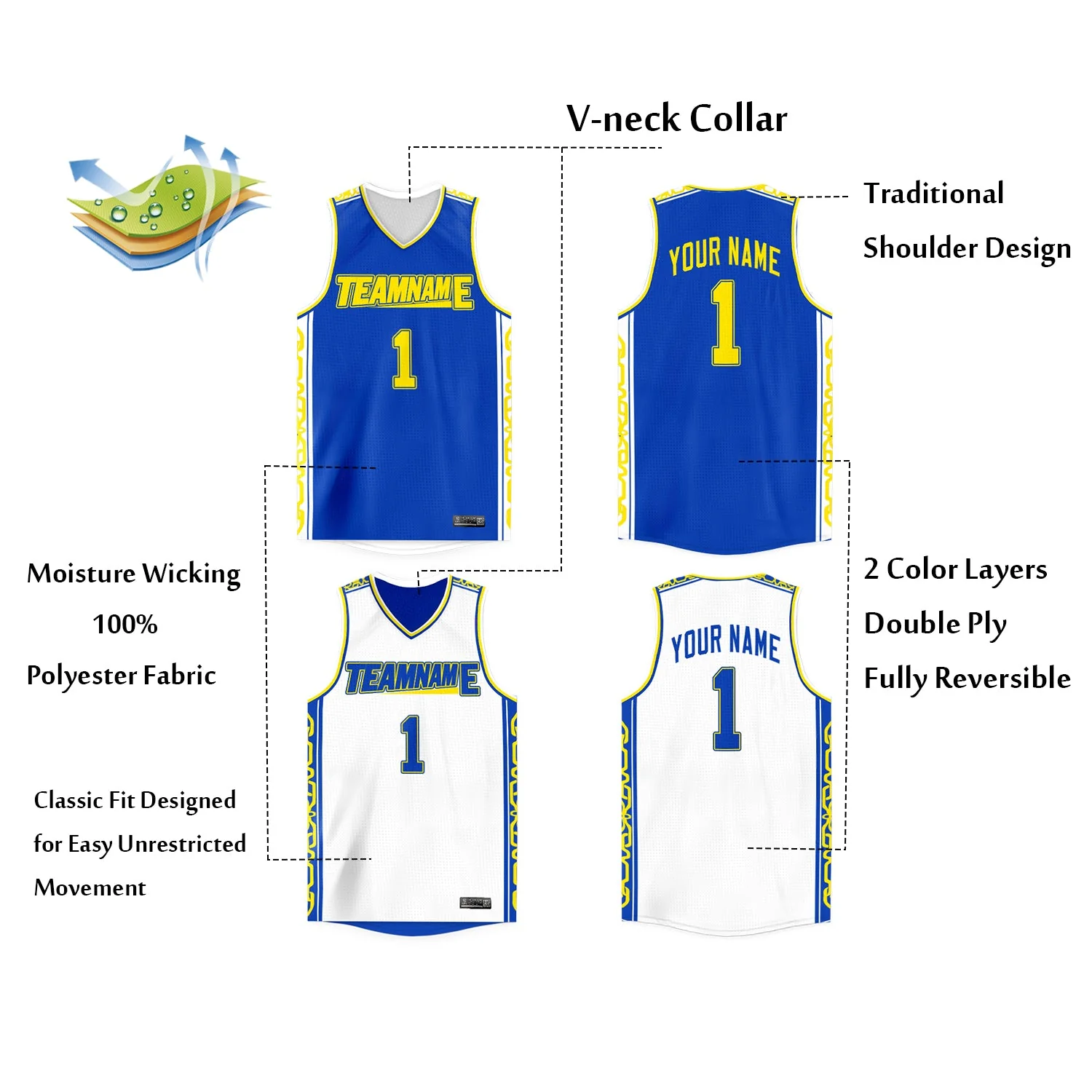 Custom Royal White Double Side Tops Athletic Basketball Jersey - Image 2
