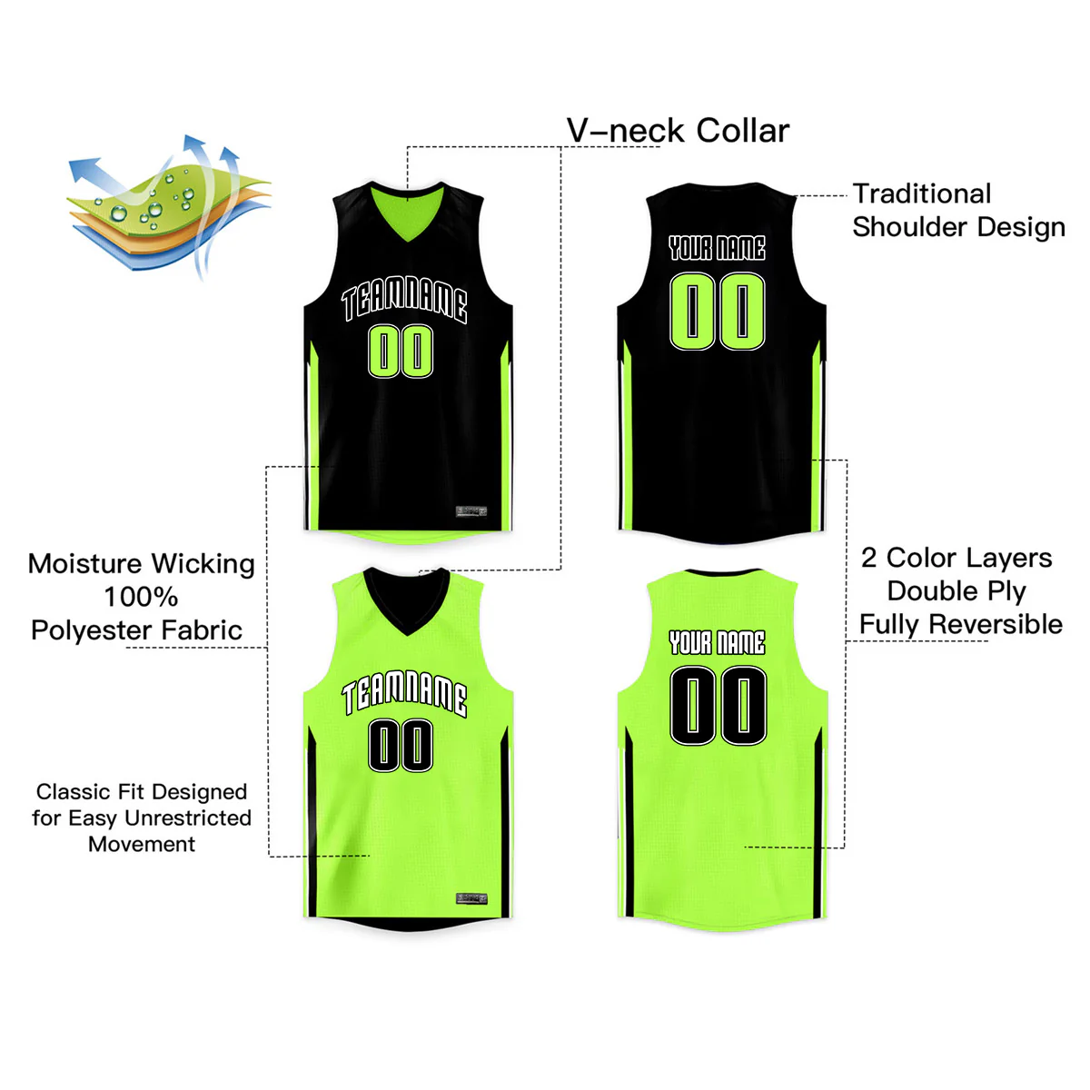 Custom Black Neon Green Double Side Tops Basketball Jersey - Image 4