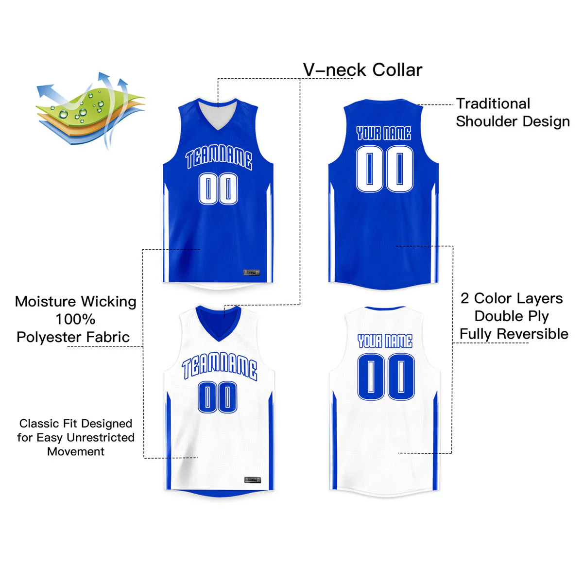 Custom Royal Blue Double Side Tops Basketball Jersey - Image 2