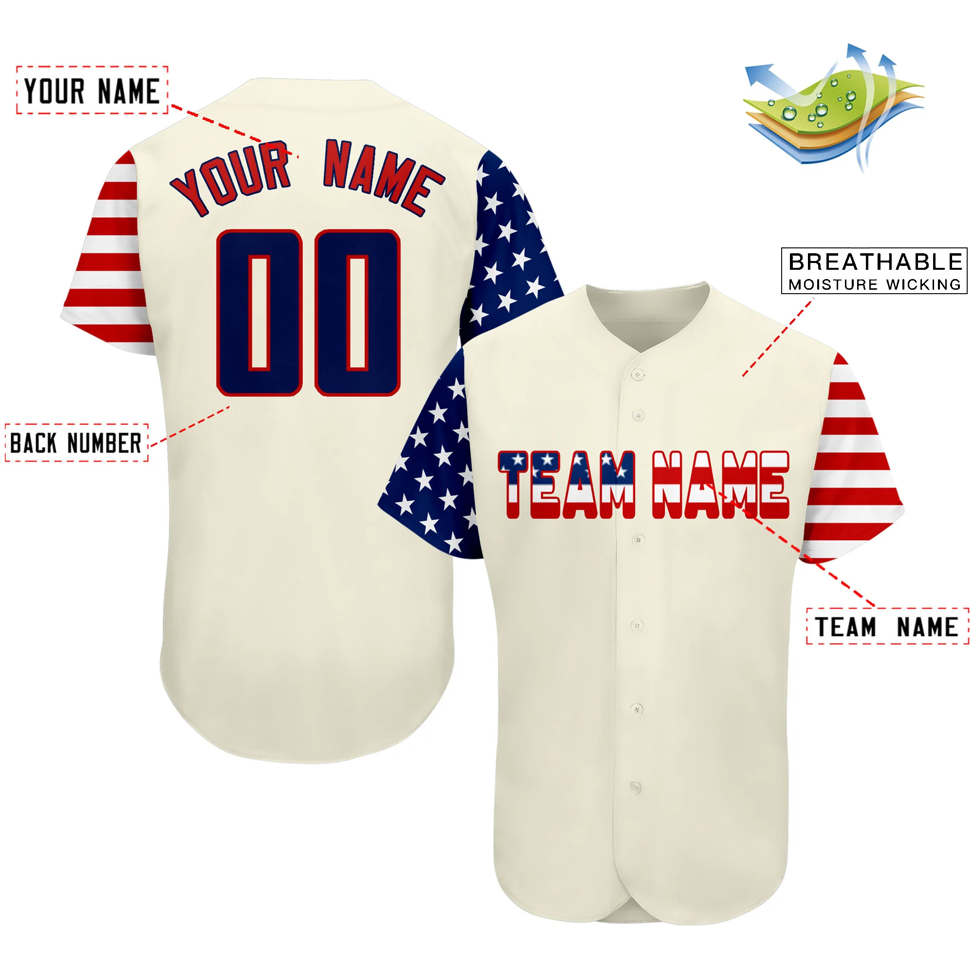 Custom Cream Navy-Red American Flag Authentic Baseball Jersey - Image 3