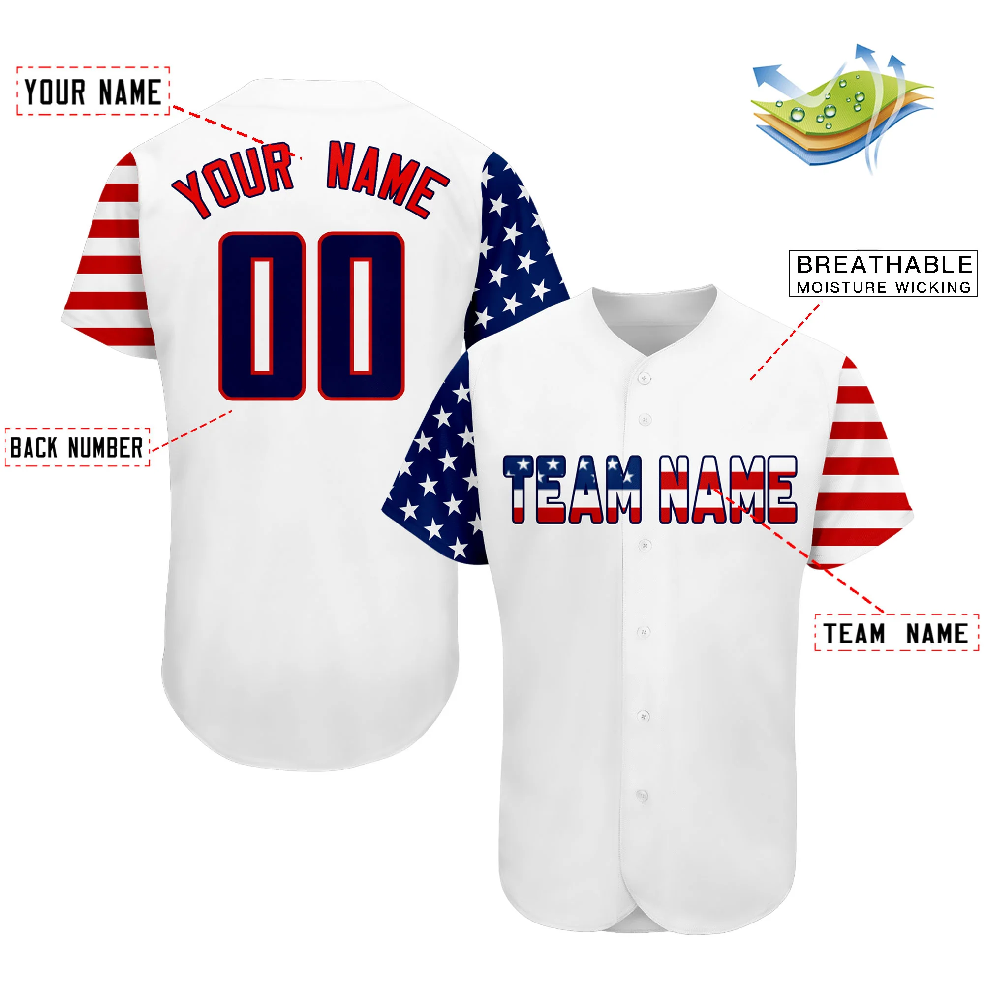 Custom White Navy-Red American Flag Authentic Baseball Jersey - Image 3