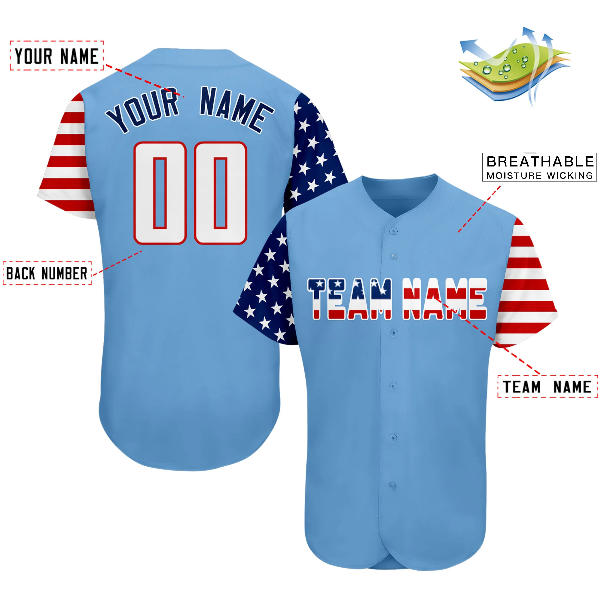Custom Light Blue White-Red American Flag Authentic Baseball Jersey - Image 3